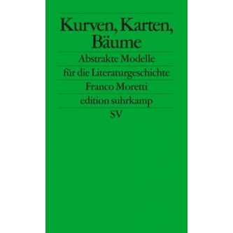 Ahnenforschungs Vordrucke: Kurven, Karten und Stammbäume