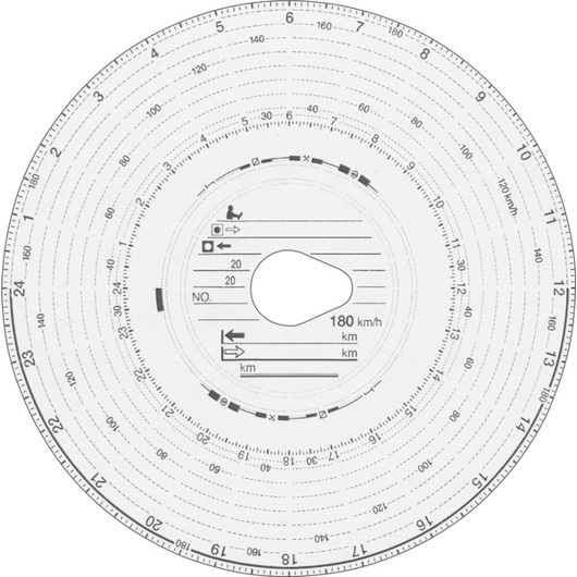 100 Original Diagrammscheiben 180 100 - Automatik 180 km/h