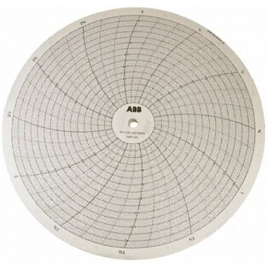 Diagrammscheibe für 24 h Tachoschreiber - Temperaturbereich 0 bis 100 °C